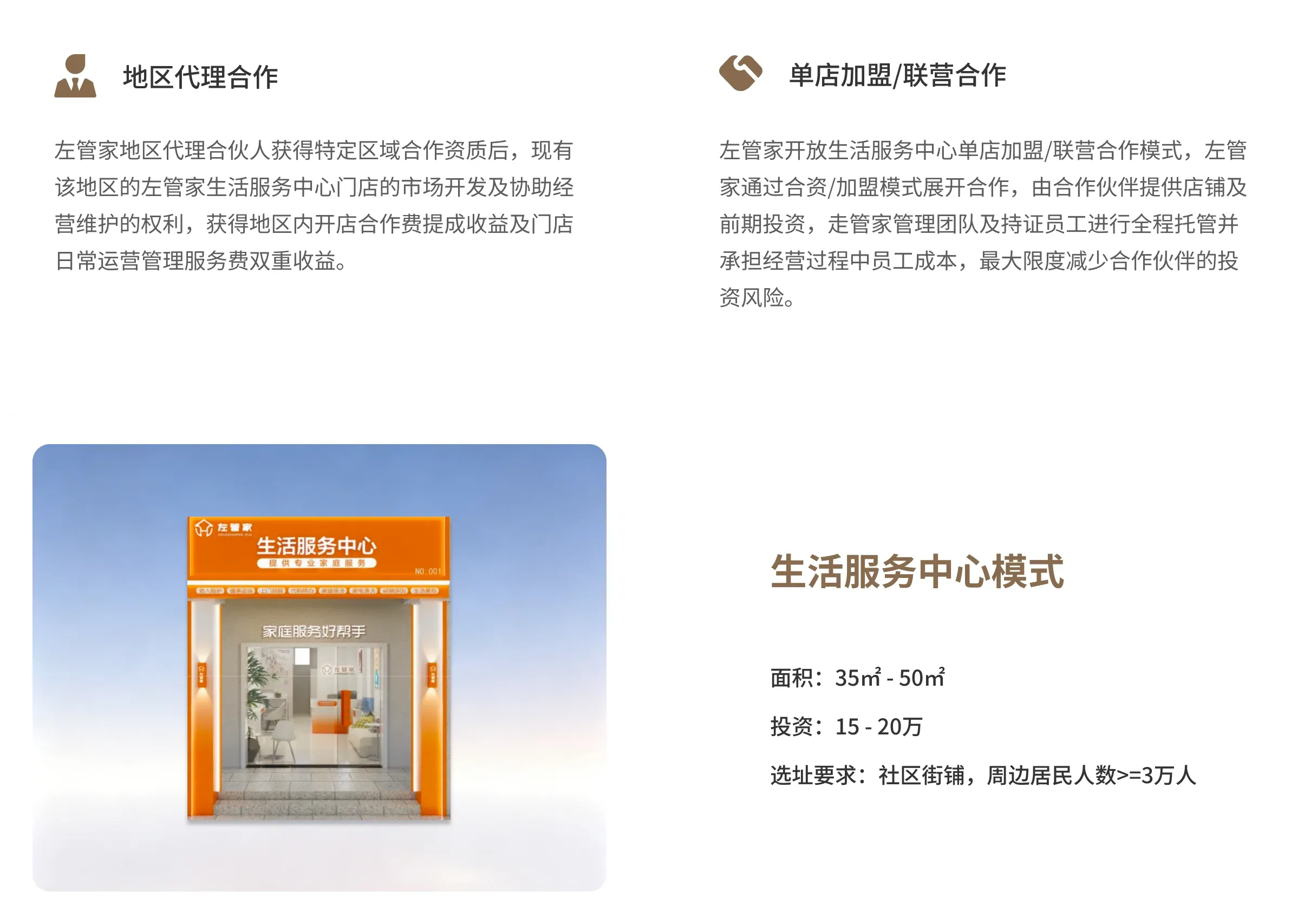合作模式